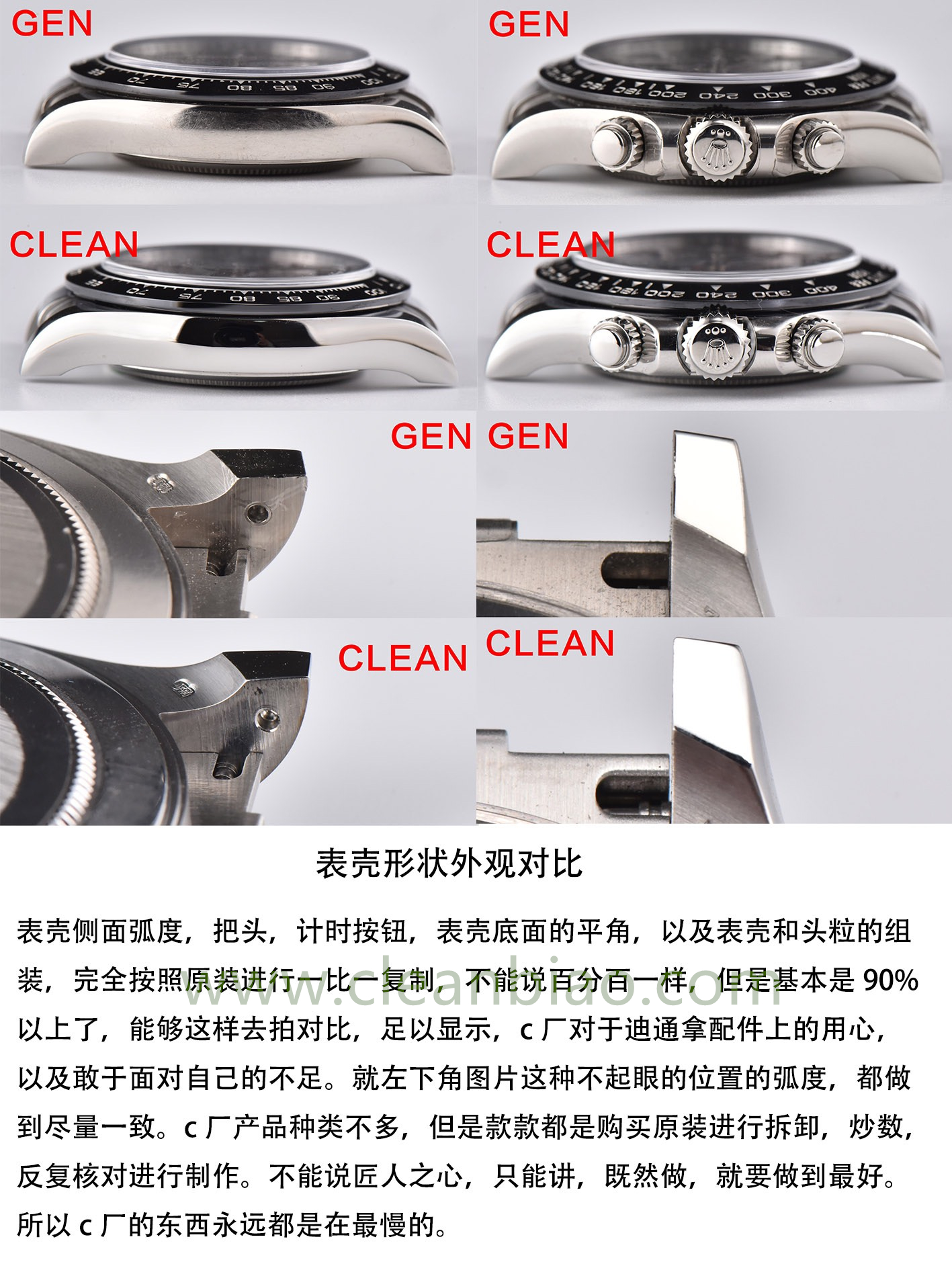 C厂Clean劳力士宇宙计型迪通拿m116519ln-0024灰胶迪「4130机芯」